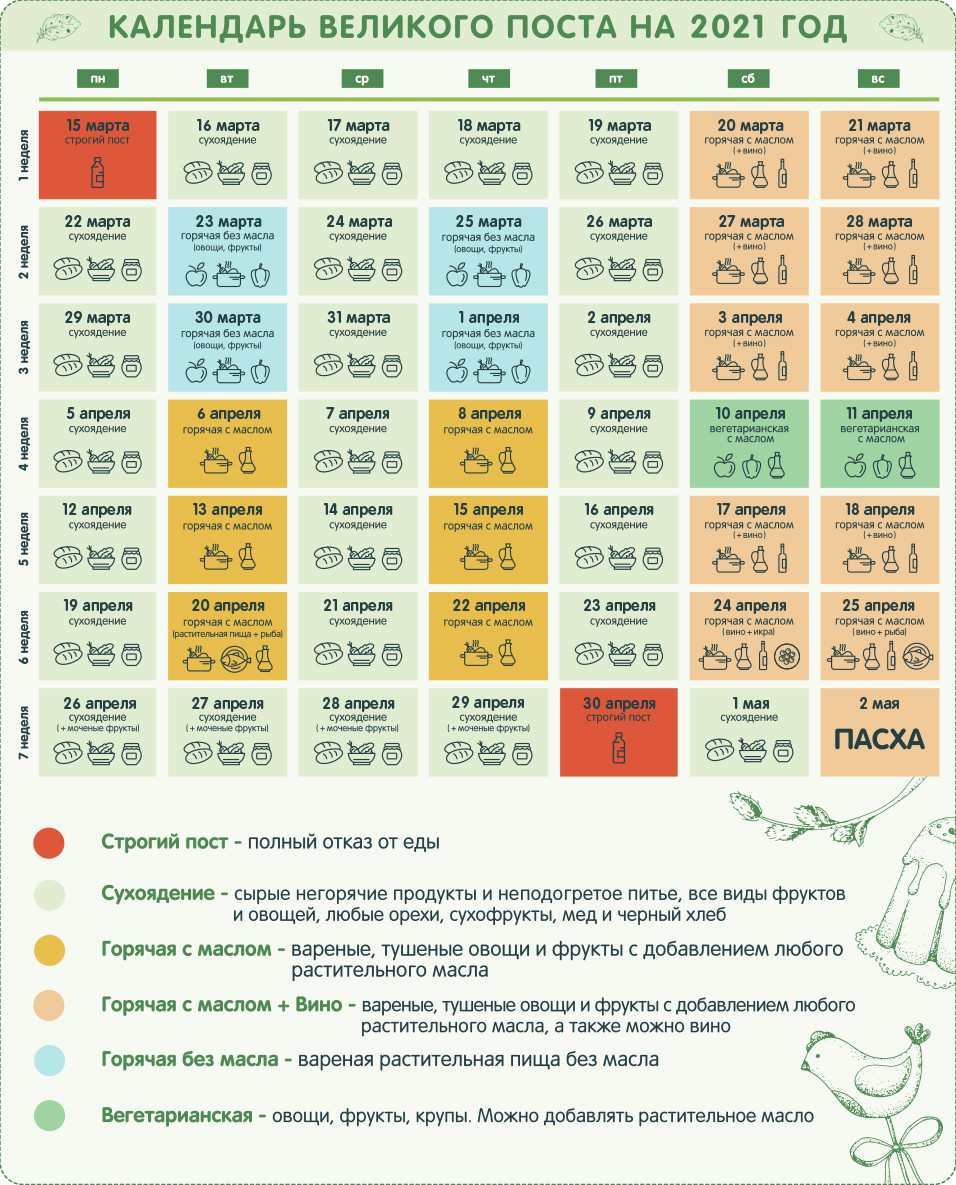 Календарь Великого Поста - 2021