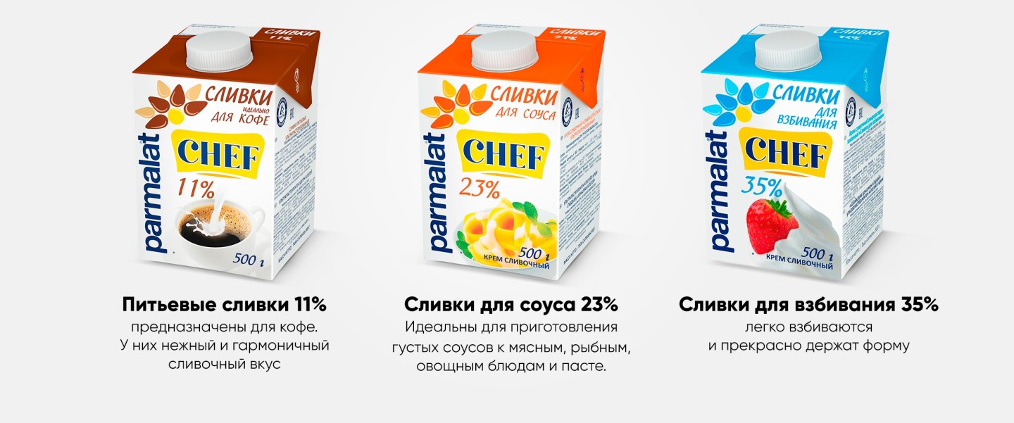 Соус сливочный Parmalat Сливки для соуса 23% 500мл - купить с доставкой в  Vprok.ru Перекрёсток по цене 290.00 руб.