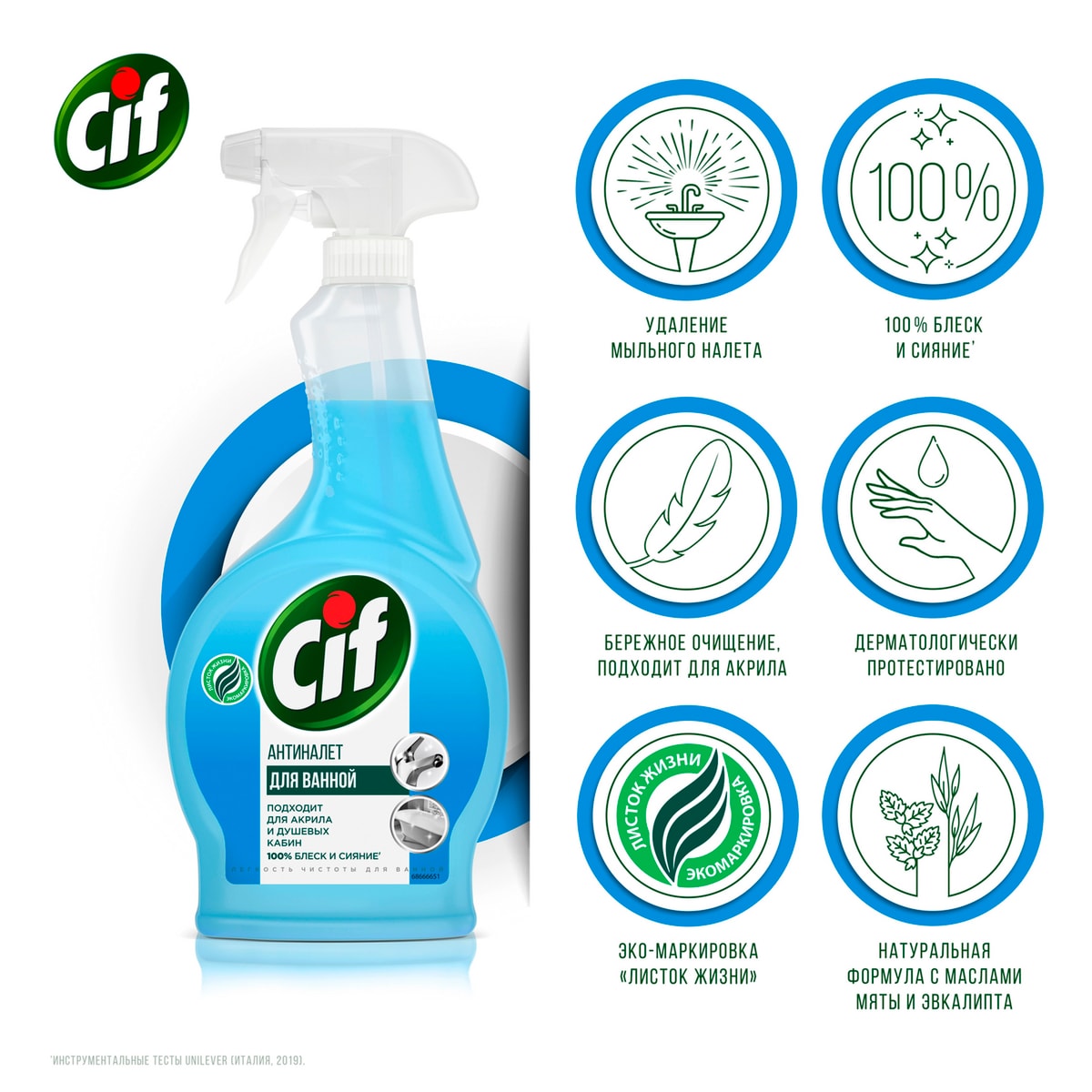 Средство чистящее Cif Легкость чистоты Антиналет для ванной для акрила ...