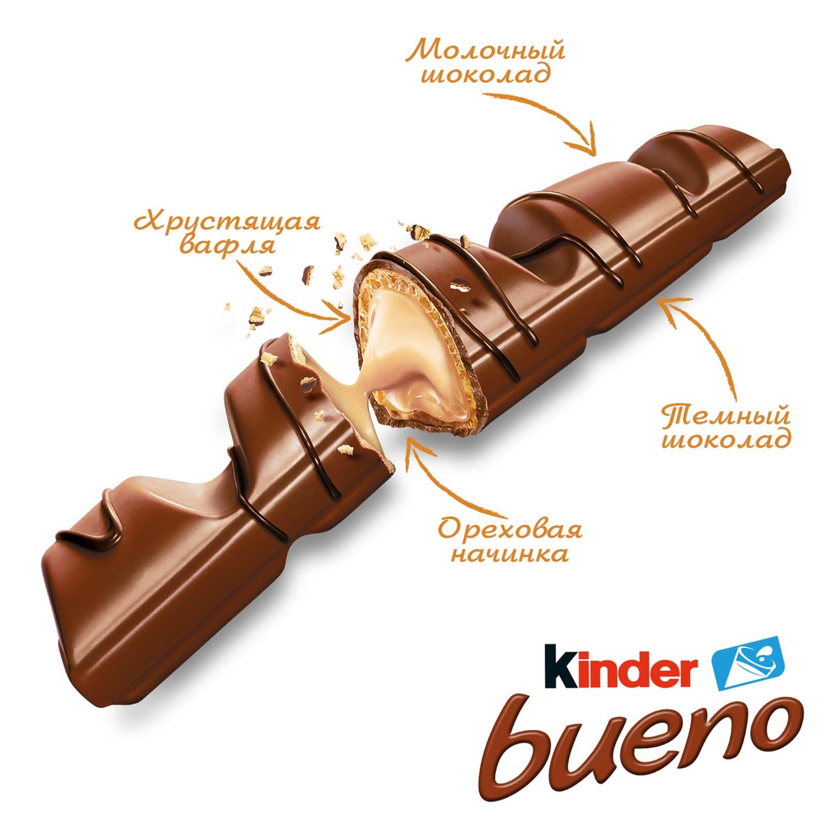 Вафли Kinder Bueno покрытые молочным шоколадом c молочно-ореховой ...