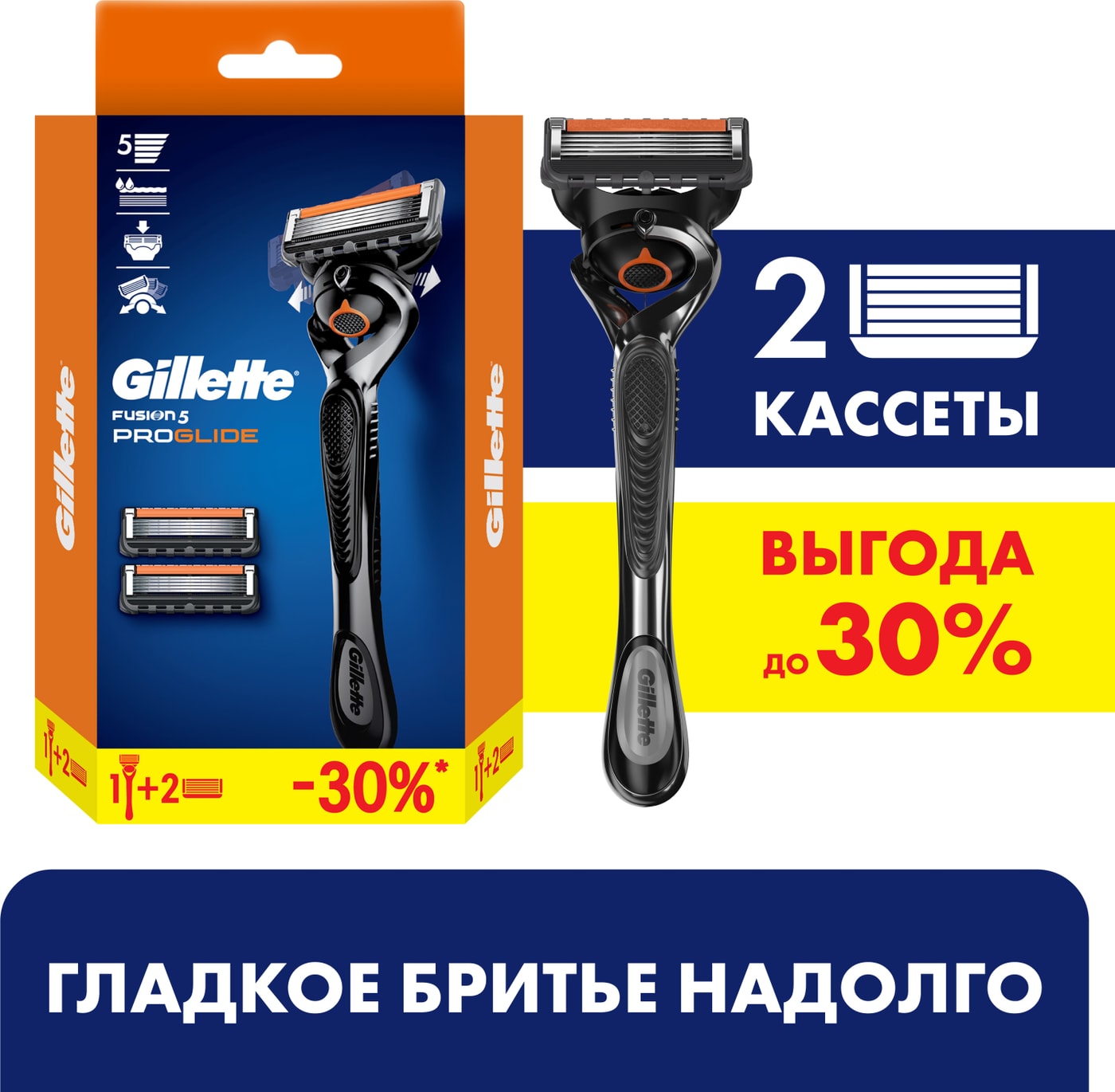 Изображение товара Мужская бритва Gillette Fusion ProGlide FlexBall с 1 сменной кассетой 3 шт