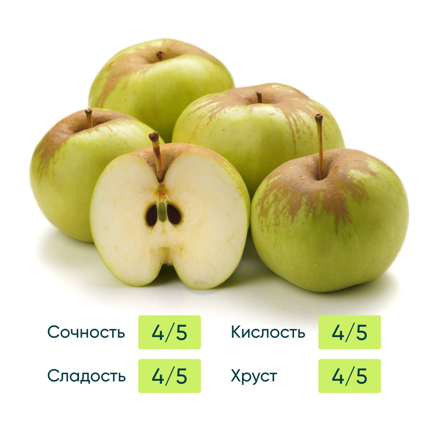 Изображение товара Яблоки Богатырь 1 кг - вкусные и полезные зимние яблоки высокого качества