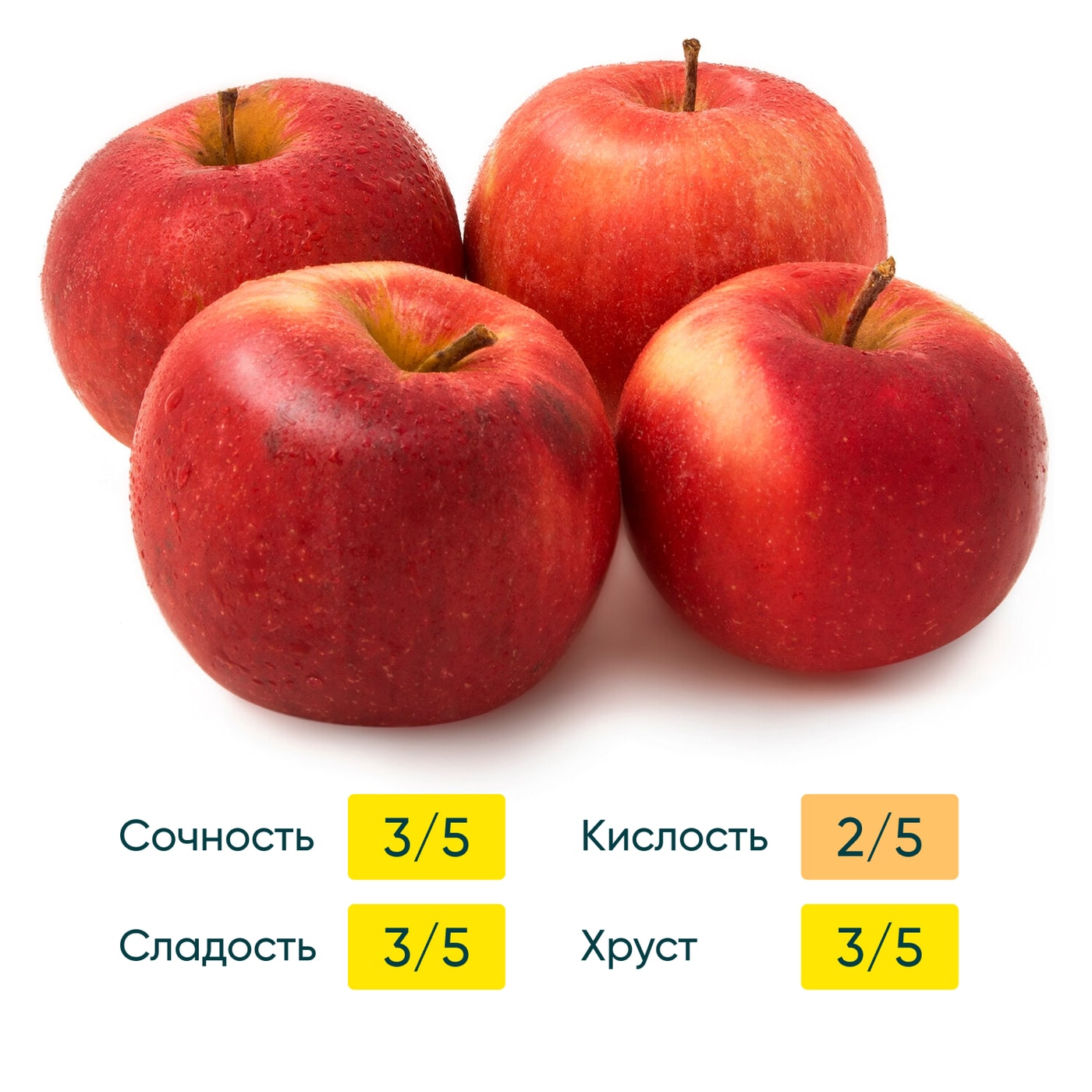 Изображение товара Яблоко Айдаред Позднезимний, Краснодарский край, сладко-кислый вкус