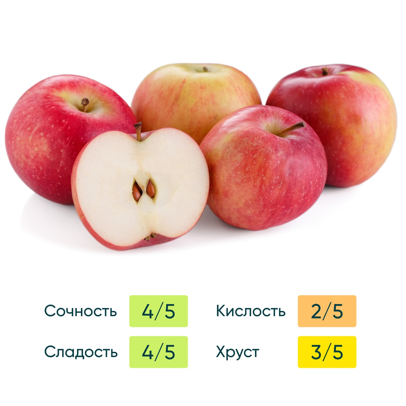 Изображение товара Яблоки Органик 1кг - натуральные органические плоды для здорового питания