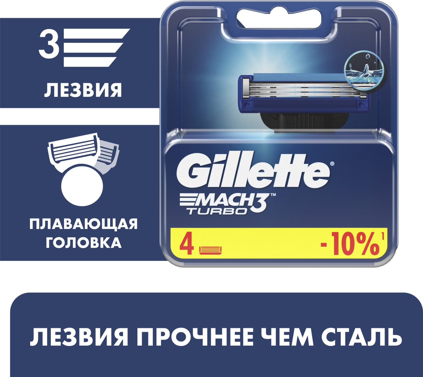 Изображение товара Кассеты для бритья Gillette Mach3 Turbo 4 шт — совместимые сменные кассеты
