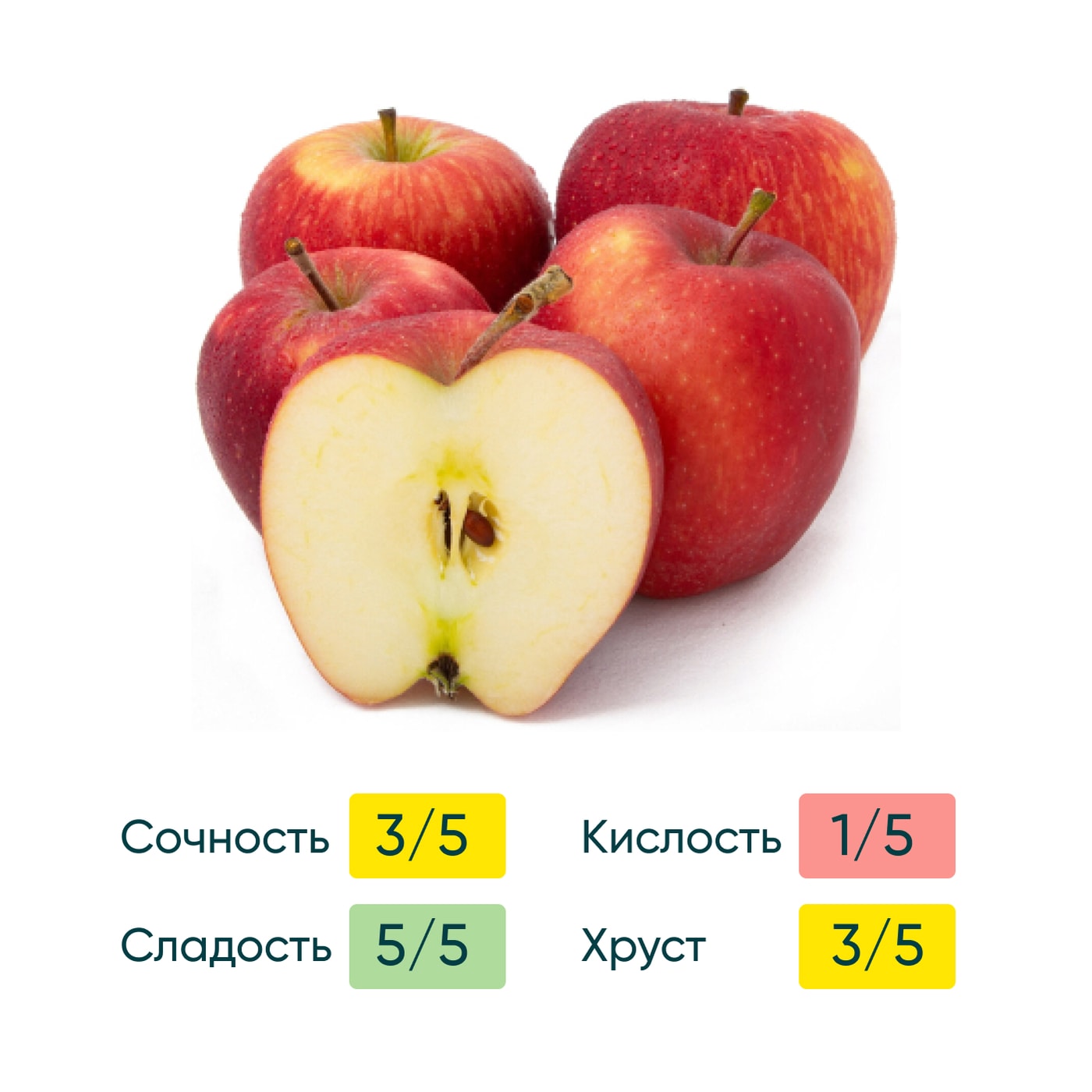 Изображение товара Яблоки красные 1кг Изображение товара Яблоки красные 1кг
