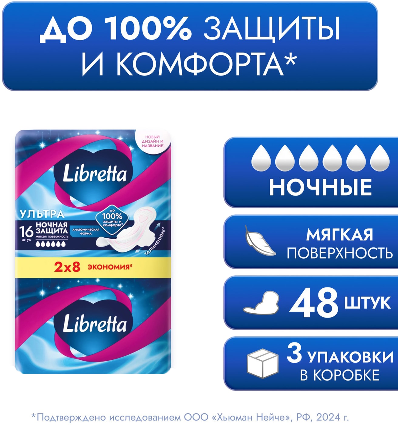 Изображение товара Прокладки Libretta Ультра Ночные Мягкая поверхность 16шт