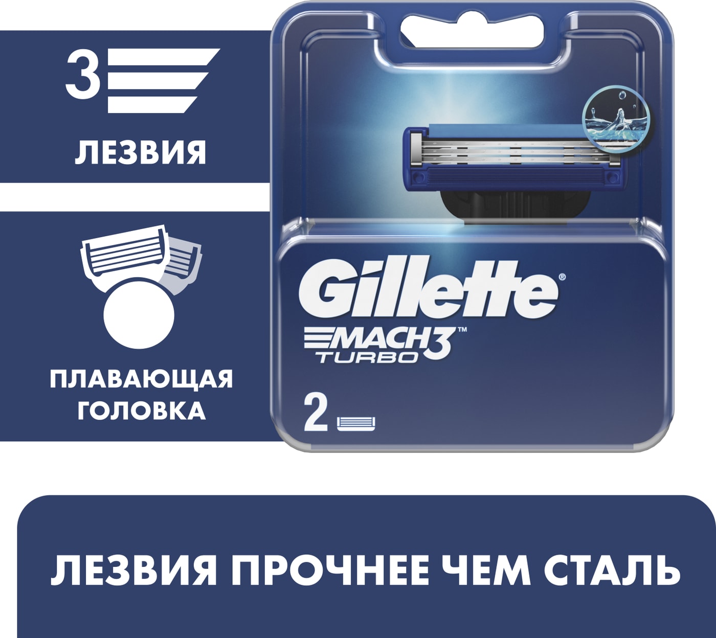 Изображение товара Сменные кассеты Gillette Mach3 Turbo 2шт