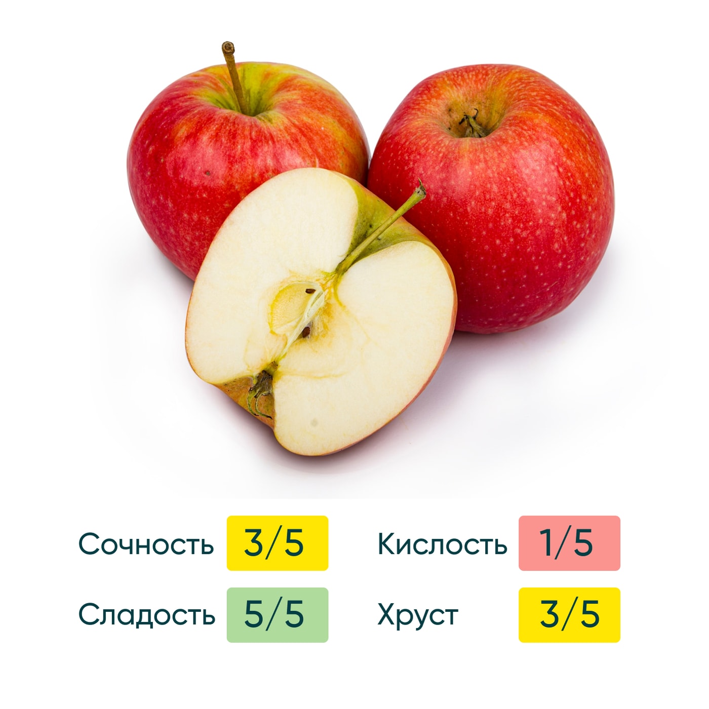 Изображение товара Яблоки Крипс Пинк 4шт упаковка