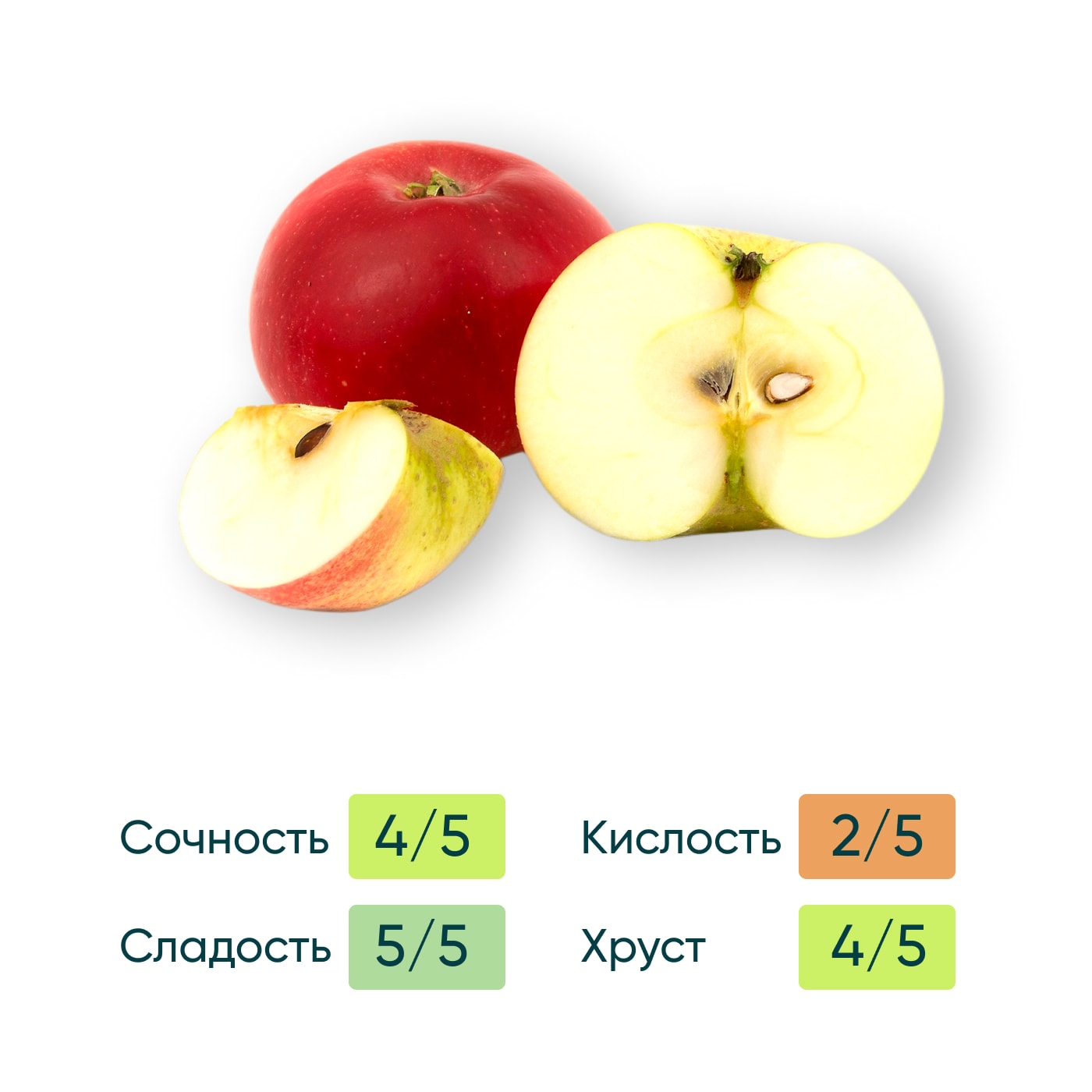 Изображение товара Яблоки ранние 0.8-1.2кг