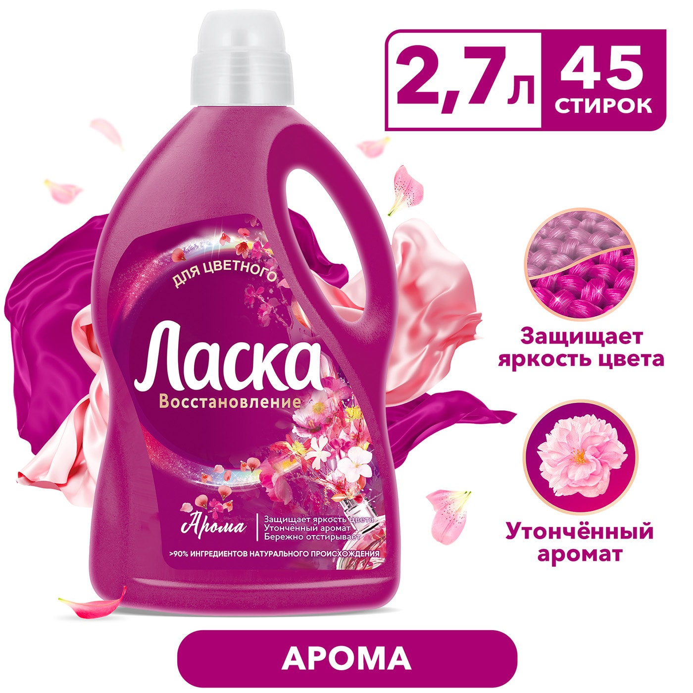 Изображение товара Гель для стирки Ласка Восстановление Арома 2.7 л для цветных тканей