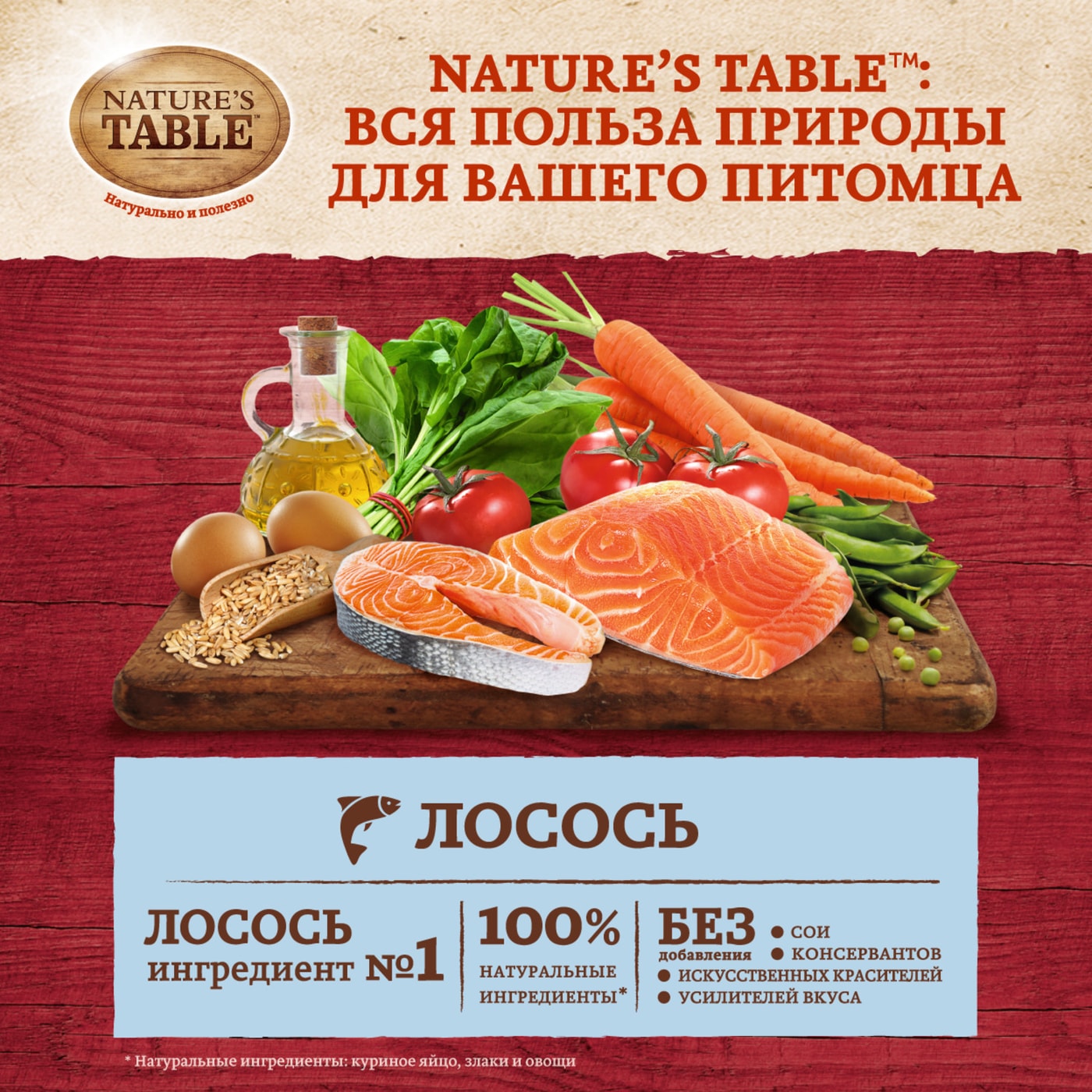 Сухой Корм Nature S Table Купить