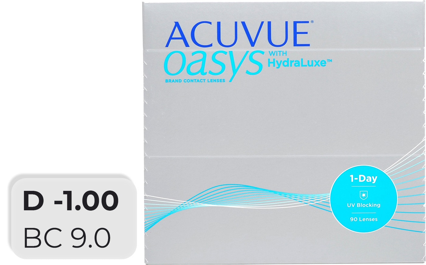 Изображение товара Контактные линзы Acuvue Oasys Hydraluxe однодневные, -1.00, 14.3 мм, 90 шт