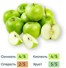 Яблоки зеленые фасованные 1.5кг