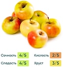 Яблоки Органик 1кг 