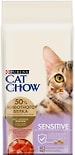 Сухой корм для кошек Cat Chow Adult Sensitive с домашней птицей и лососем 15кг
