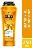 Шампунь для волос Gliss Kur Oil Nutritive 250мл Шампунь для волос Gliss Kur Oil Nutritive 250мл