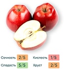 Яблоки Ред Чиф 1кг