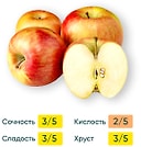 Яблоки фасованные 1.5кг