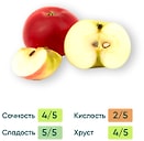 Яблоки ранние 0.8-1.2кг
