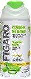 Пена для бритья Figaro Uomo natural алоэ 250мл Пена для бритья Figaro Uomo natural алоэ 250мл