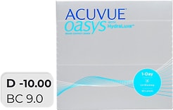 Контактные линзы Acuvue Oasys with Hydraluxe Однодневные -10/14.3/9.0 90шт