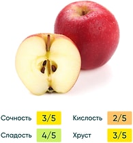 Яблоки свежие мытые 2шт