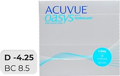 Контактные линзы Acuvue Oasys with Hydraluxe Однодневные -4.25/14.3/8.5 90шт