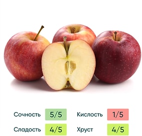 Изображение товара Яблоки Гала 4шт упаковка
