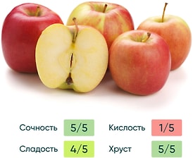 Изображение товара Яблоко Амброзия 1кг 