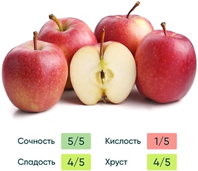 Изображение товара Яблоки Гала 1кг