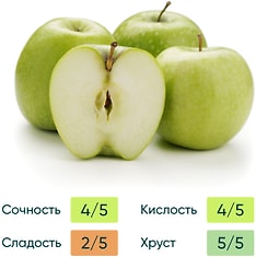 Изображение товара Яблоки Гренни Смит 4шт упаковка