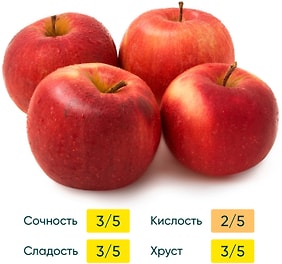 Изображение товара Яблоки Айдаред 1кг