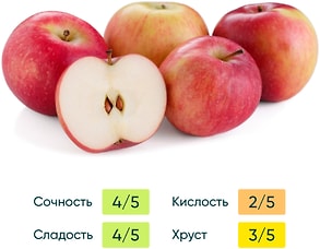 Изображение товара Яблоки Органик 1кг 