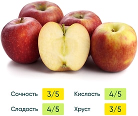 Изображение товара Яблоки Джонаголд 1кг 