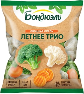 Изображение товара Смесь овощная Bonduelle Летнее Трио 400г