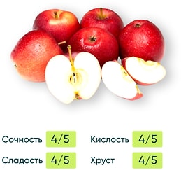 Изображение товара Яблоки Спартан 1кг