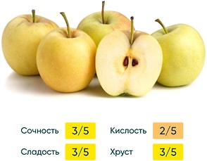 Изображение товара Яблоки свежие российские выгодно 2кг