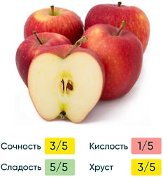 Изображение товара Яблоки красные 1кг 