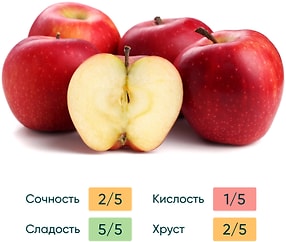 Изображение товара Яблоки Ред Чиф 1кг