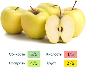 Изображение товара Яблоки Гольден фасованные 1.5кг