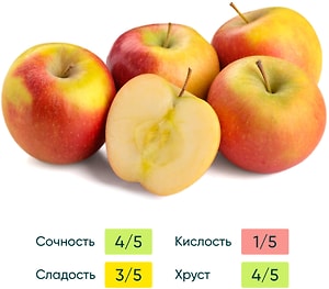 Изображение товара Яблоки Фуджи 1кг 