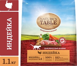 Изображение товара Сухой корм для кошек Natures Table Индейка 1.1кг