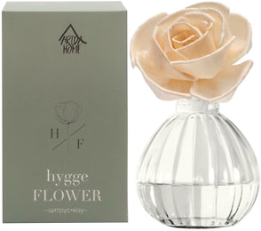 Изображение товара Аромат для дома Arida Home Hygge Flower #13 Цитрус юзу 50мл