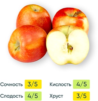 Яблоки Джонаголд 0.8-1.1 кг