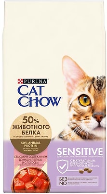 Сухой корм для кошек Cat Chow Sensitive Птица и лосось 7кг