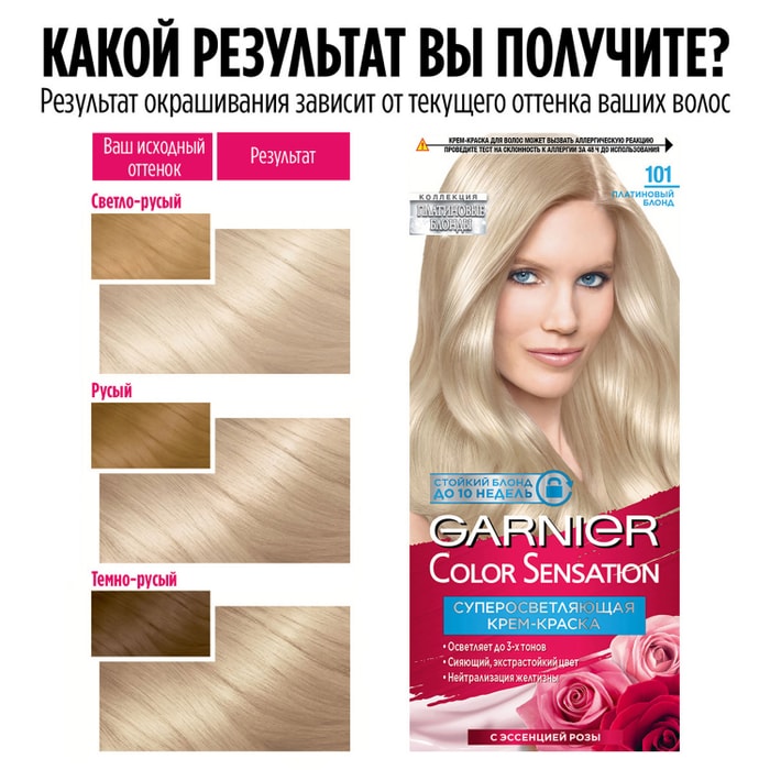 Стойкая крем-краска для волос color sensation 910 пепельно-серебристый блонд