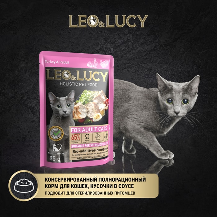 Корм для кошек лео лео. Leo Lucy корм для кошек. Leo & Luci влажный. Leo Lucy корм с маркировкой. Лео Люси корм для кошек отзывы.