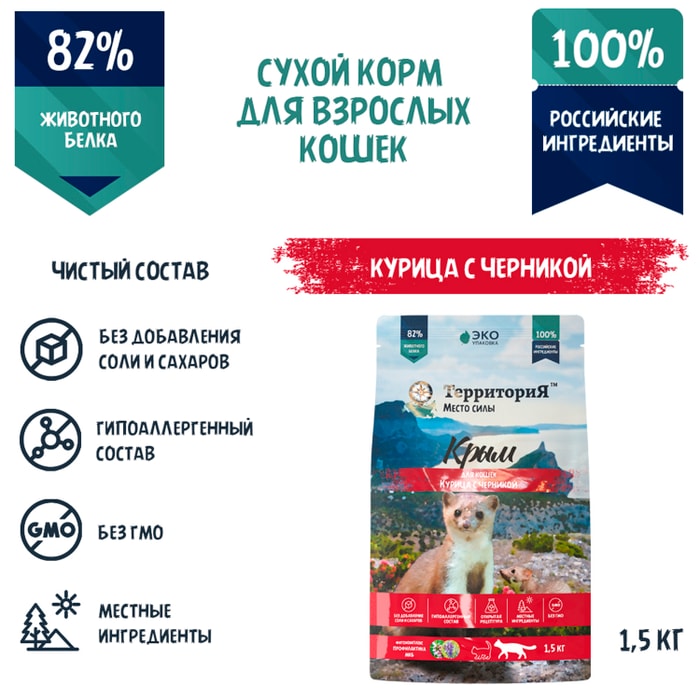 Территория корм для кошек