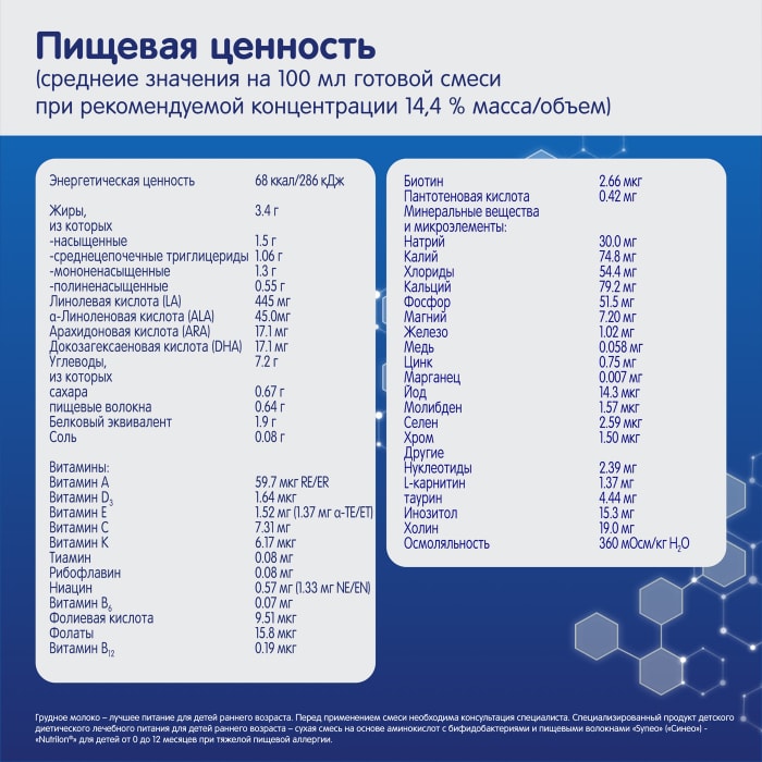 Смесь Nutrilon Аминокислоты 400г - купить с доставкой в Vprok.ru Перекрёсток по 